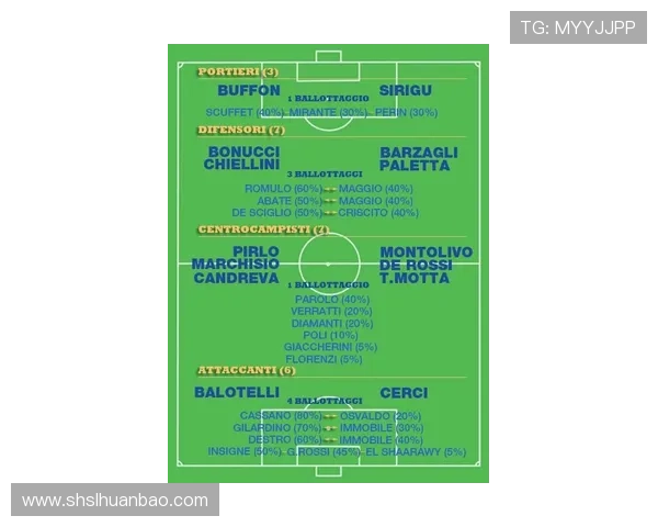 共和报评意大利杯机遇与新阻碍 共和报评意大利杯机遇与新阻碍